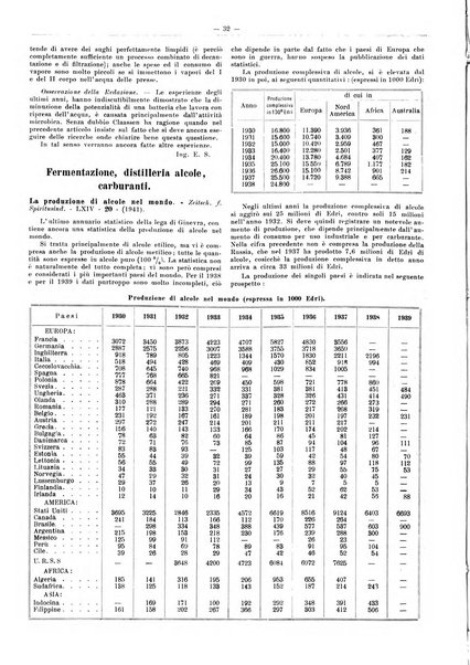 L'industria saccarifera italiana Bollettino mensile del Consorzio nazionale produttori zucchero e dell'Associazione italiana delle industrie dello zucchero e dell'alcool