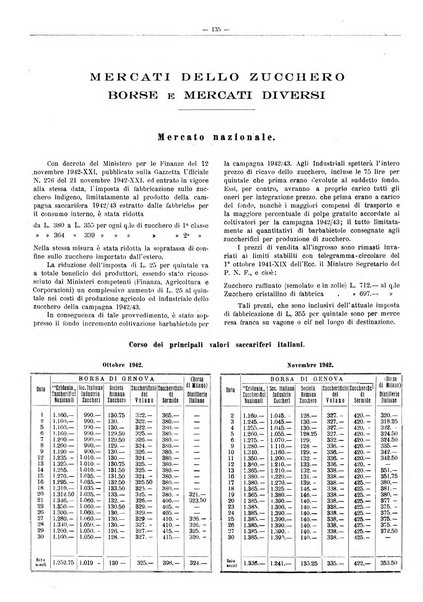 L'industria saccarifera italiana Bollettino mensile del Consorzio nazionale produttori zucchero e dell'Associazione italiana delle industrie dello zucchero e dell'alcool