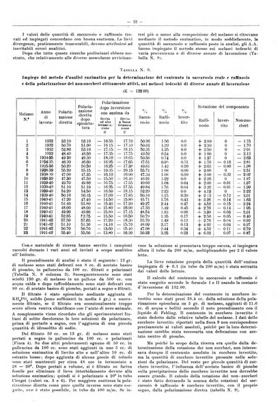 L'industria saccarifera italiana Bollettino mensile del Consorzio nazionale produttori zucchero e dell'Associazione italiana delle industrie dello zucchero e dell'alcool