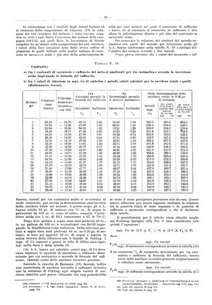 L'industria saccarifera italiana Bollettino mensile del Consorzio nazionale produttori zucchero e dell'Associazione italiana delle industrie dello zucchero e dell'alcool