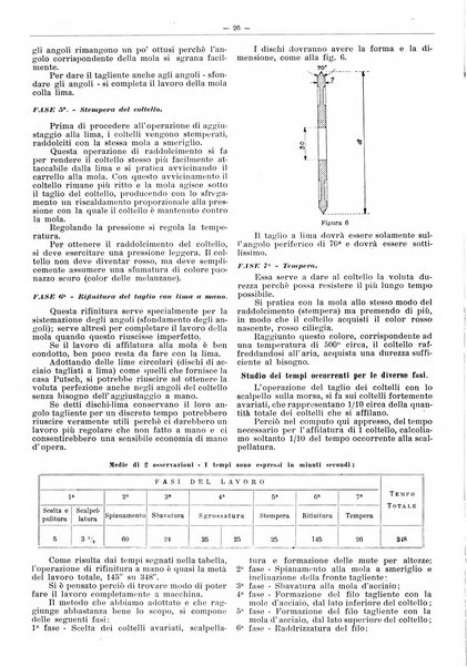 L'industria saccarifera italiana Bollettino mensile del Consorzio nazionale produttori zucchero e dell'Associazione italiana delle industrie dello zucchero e dell'alcool