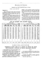 giornale/PUV0111665/1943/unico/00000059