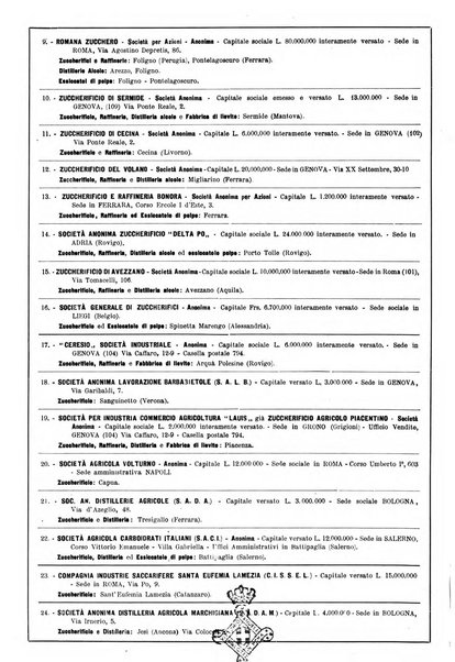 L'industria saccarifera italiana Bollettino mensile del Consorzio nazionale produttori zucchero e dell'Associazione italiana delle industrie dello zucchero e dell'alcool