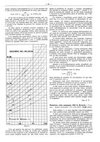 giornale/PUV0111665/1943/unico/00000118