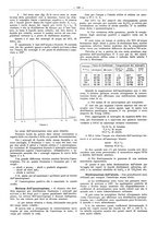 giornale/PUV0111665/1943/unico/00000124