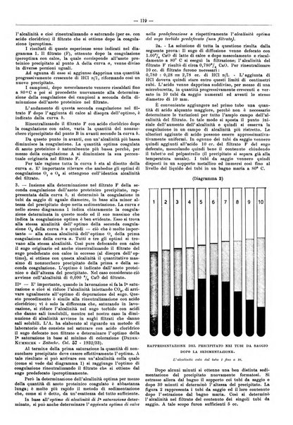 L'industria saccarifera italiana Bollettino mensile del Consorzio nazionale produttori zucchero e dell'Associazione italiana delle industrie dello zucchero e dell'alcool