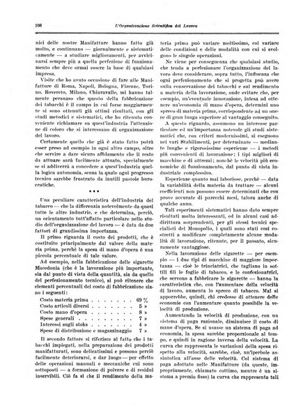 L'organizzazione scientifica del lavoro rivista dell'Ente nazionale italiano per l'organizzazione scientifica del lavoro