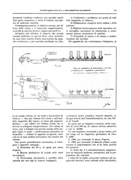 L'organizzazione scientifica del lavoro rivista dell'Ente nazionale italiano per l'organizzazione scientifica del lavoro