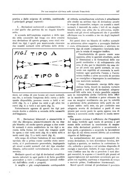 L'organizzazione scientifica del lavoro rivista dell'Ente nazionale italiano per l'organizzazione scientifica del lavoro