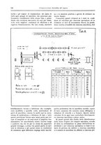 giornale/PUV0112037/1926/unico/00000136