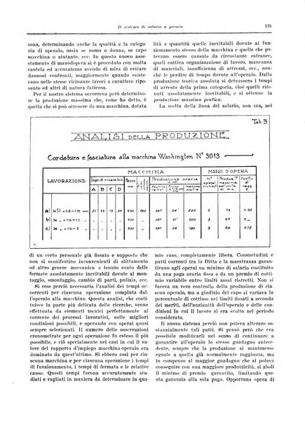 L'organizzazione scientifica del lavoro rivista dell'Ente nazionale italiano per l'organizzazione scientifica del lavoro