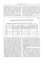 giornale/PUV0112037/1926/unico/00000137