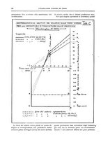 giornale/PUV0112037/1926/unico/00000138