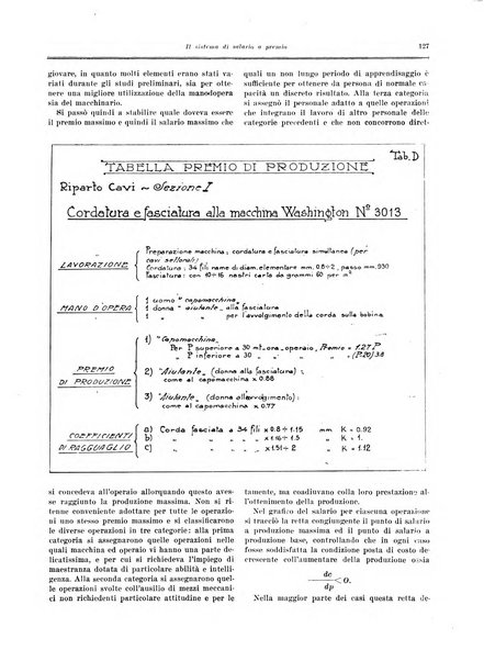 L'organizzazione scientifica del lavoro rivista dell'Ente nazionale italiano per l'organizzazione scientifica del lavoro