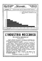 giornale/PUV0112037/1926/unico/00000261