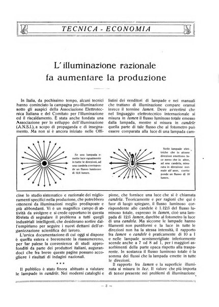 L'organizzazione scientifica del lavoro rivista dell'Ente nazionale italiano per l'organizzazione scientifica del lavoro