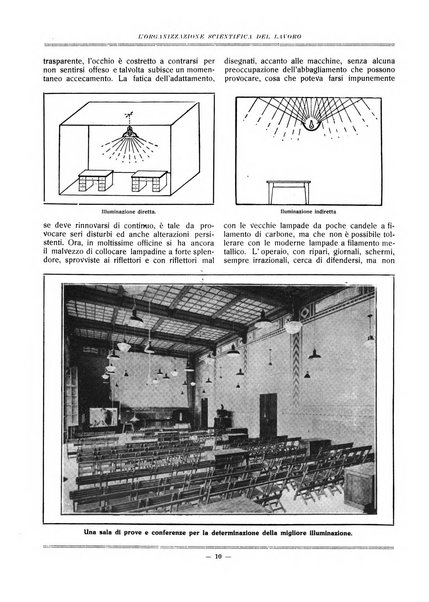 L'organizzazione scientifica del lavoro rivista dell'Ente nazionale italiano per l'organizzazione scientifica del lavoro