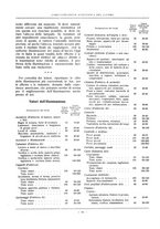 giornale/PUV0112037/1927/unico/00000020