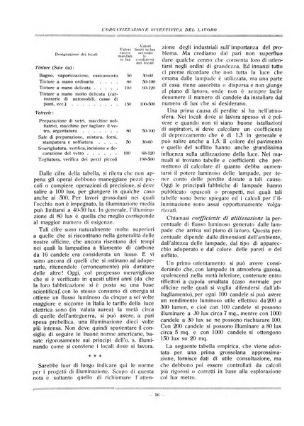 L'organizzazione scientifica del lavoro rivista dell'Ente nazionale italiano per l'organizzazione scientifica del lavoro