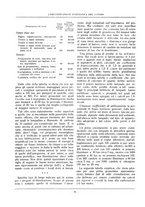 giornale/PUV0112037/1927/unico/00000022