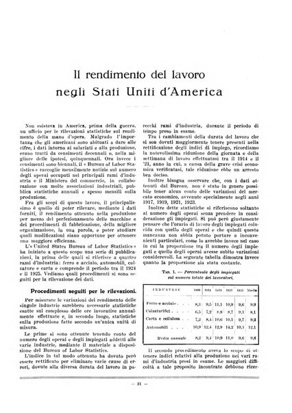 L'organizzazione scientifica del lavoro rivista dell'Ente nazionale italiano per l'organizzazione scientifica del lavoro