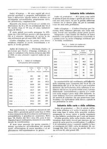 L'organizzazione scientifica del lavoro rivista dell'Ente nazionale italiano per l'organizzazione scientifica del lavoro