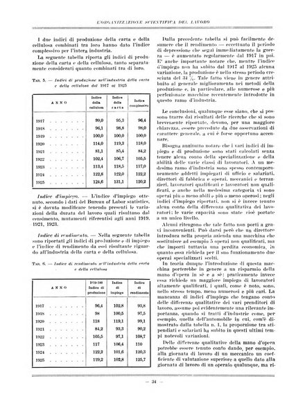 L'organizzazione scientifica del lavoro rivista dell'Ente nazionale italiano per l'organizzazione scientifica del lavoro