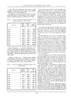 giornale/PUV0112037/1927/unico/00000040