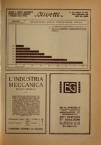 giornale/PUV0112037/1927/unico/00000099