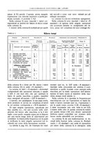 giornale/PUV0112037/1927/unico/00000110