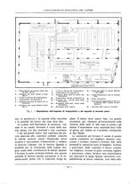 giornale/PUV0112037/1927/unico/00000122