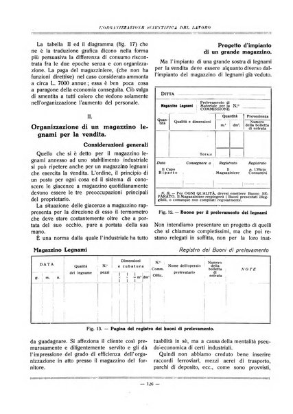 L'organizzazione scientifica del lavoro rivista dell'Ente nazionale italiano per l'organizzazione scientifica del lavoro