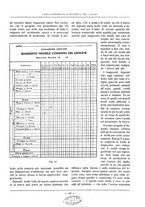 giornale/PUV0112037/1927/unico/00000137