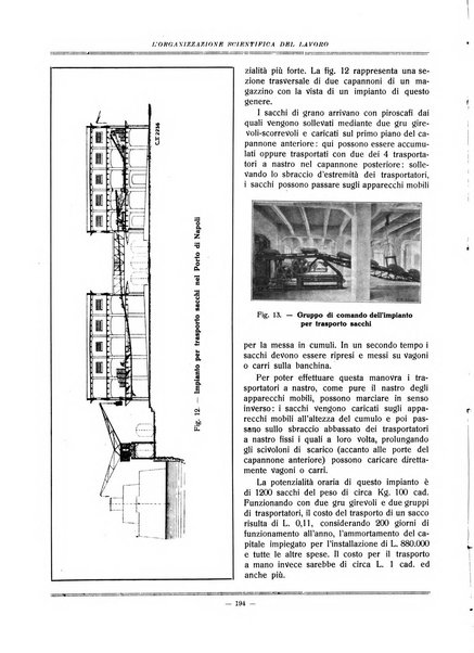 L'organizzazione scientifica del lavoro rivista dell'Ente nazionale italiano per l'organizzazione scientifica del lavoro