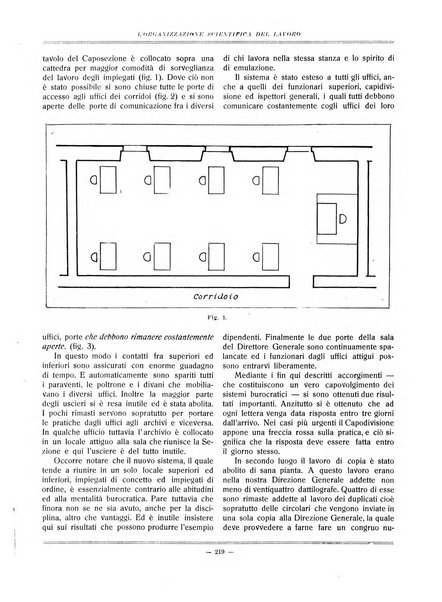 L'organizzazione scientifica del lavoro rivista dell'Ente nazionale italiano per l'organizzazione scientifica del lavoro