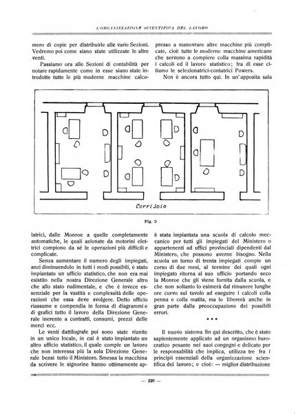 L'organizzazione scientifica del lavoro rivista dell'Ente nazionale italiano per l'organizzazione scientifica del lavoro