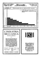 giornale/PUV0112037/1927/unico/00000279