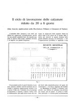 giornale/PUV0112037/1927/unico/00000288