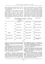 giornale/PUV0112037/1927/unico/00000292