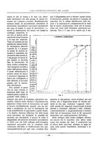 giornale/PUV0112037/1927/unico/00000302