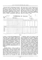 giornale/PUV0112037/1927/unico/00000303