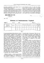 giornale/PUV0112037/1927/unico/00000305