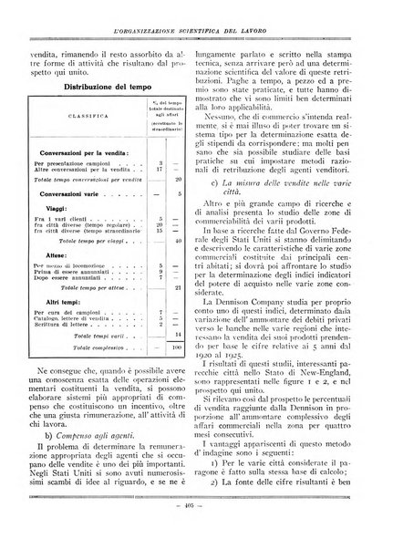 L'organizzazione scientifica del lavoro rivista dell'Ente nazionale italiano per l'organizzazione scientifica del lavoro