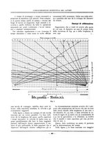 giornale/PUV0112037/1927/unico/00000488