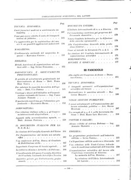 L'organizzazione scientifica del lavoro rivista dell'Ente nazionale italiano per l'organizzazione scientifica del lavoro