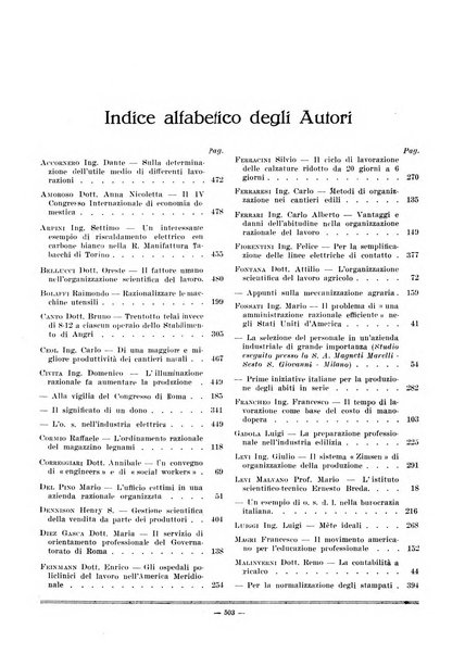 L'organizzazione scientifica del lavoro rivista dell'Ente nazionale italiano per l'organizzazione scientifica del lavoro