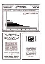 giornale/PUV0112037/1927/unico/00000531