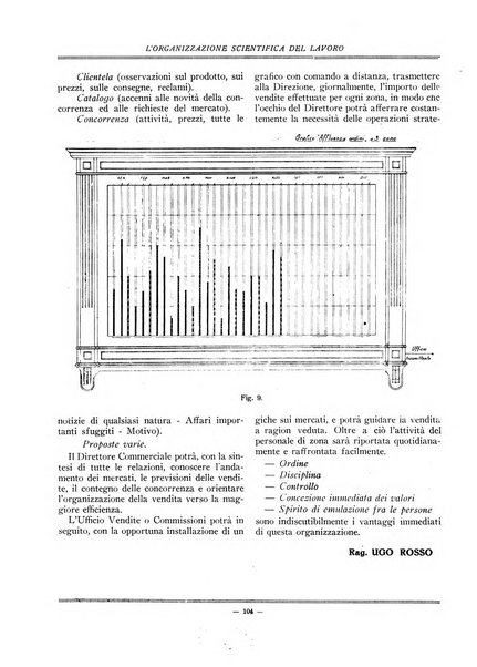 L'organizzazione scientifica del lavoro rivista dell'Ente nazionale italiano per l'organizzazione scientifica del lavoro