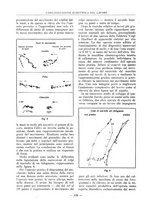 giornale/PUV0112037/1928/unico/00000194