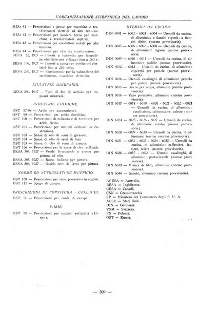 L'organizzazione scientifica del lavoro rivista dell'Ente nazionale italiano per l'organizzazione scientifica del lavoro